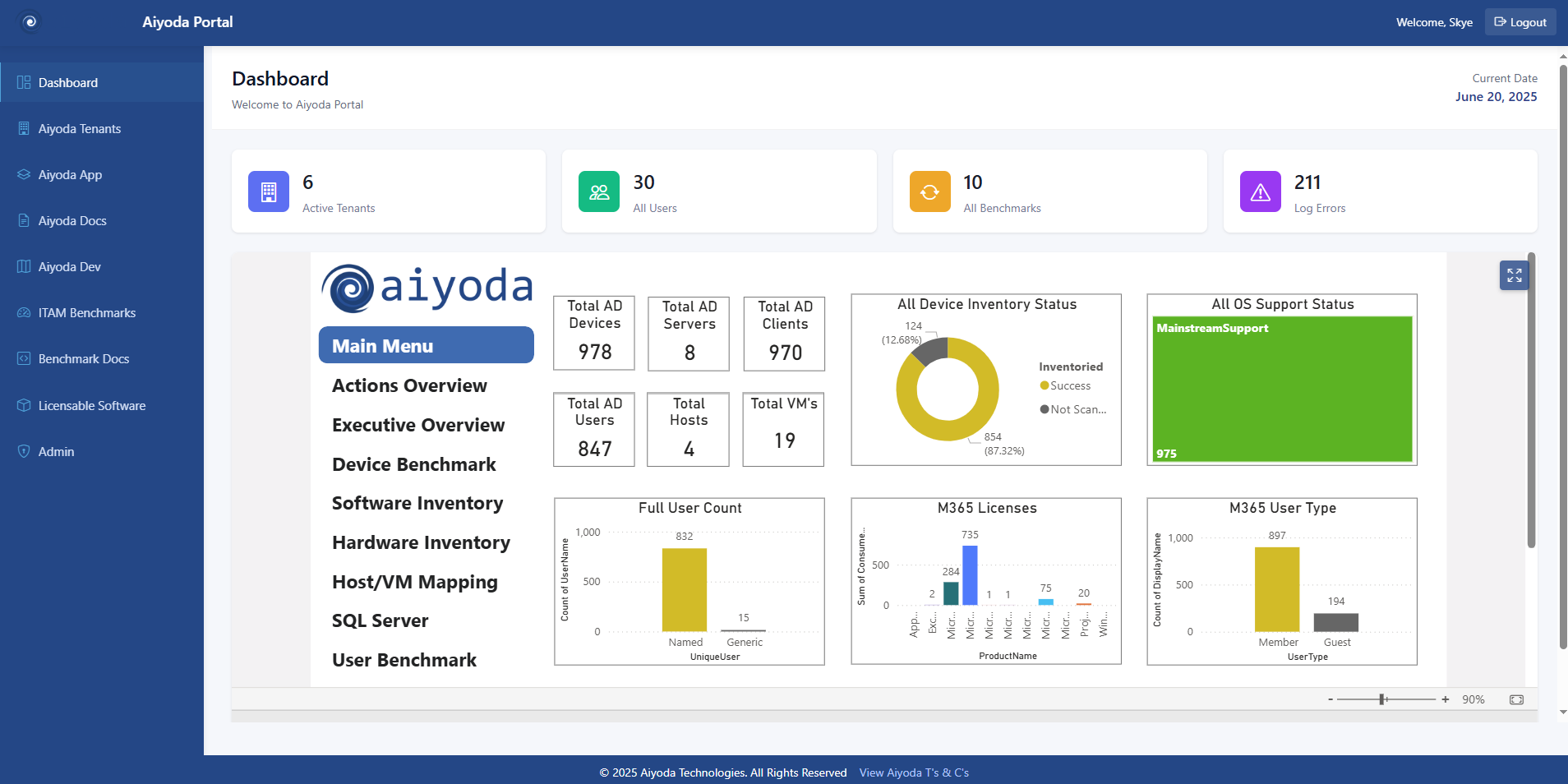 IT Asset Discovery Dashboard